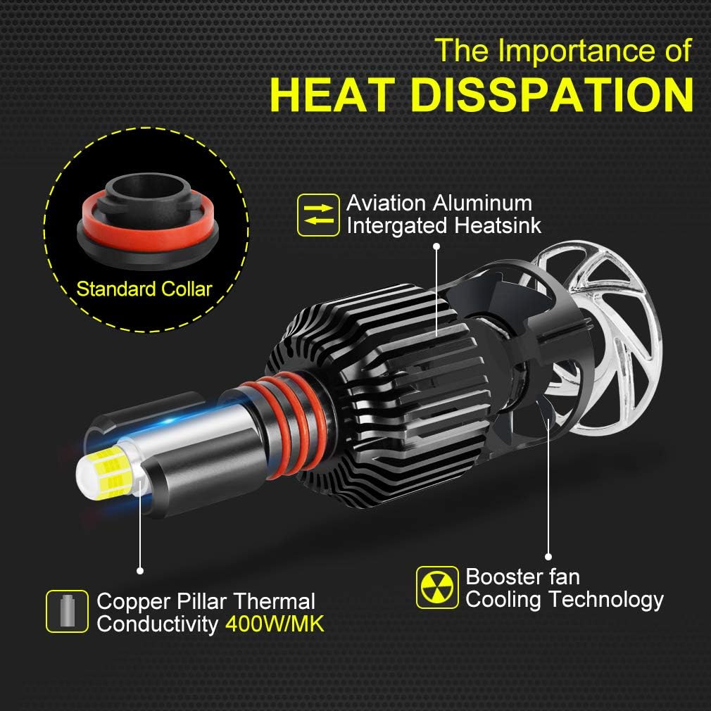 H11 H8 LED Headlight Bulbs, 6000K 12000LM, Pack of 2 N771