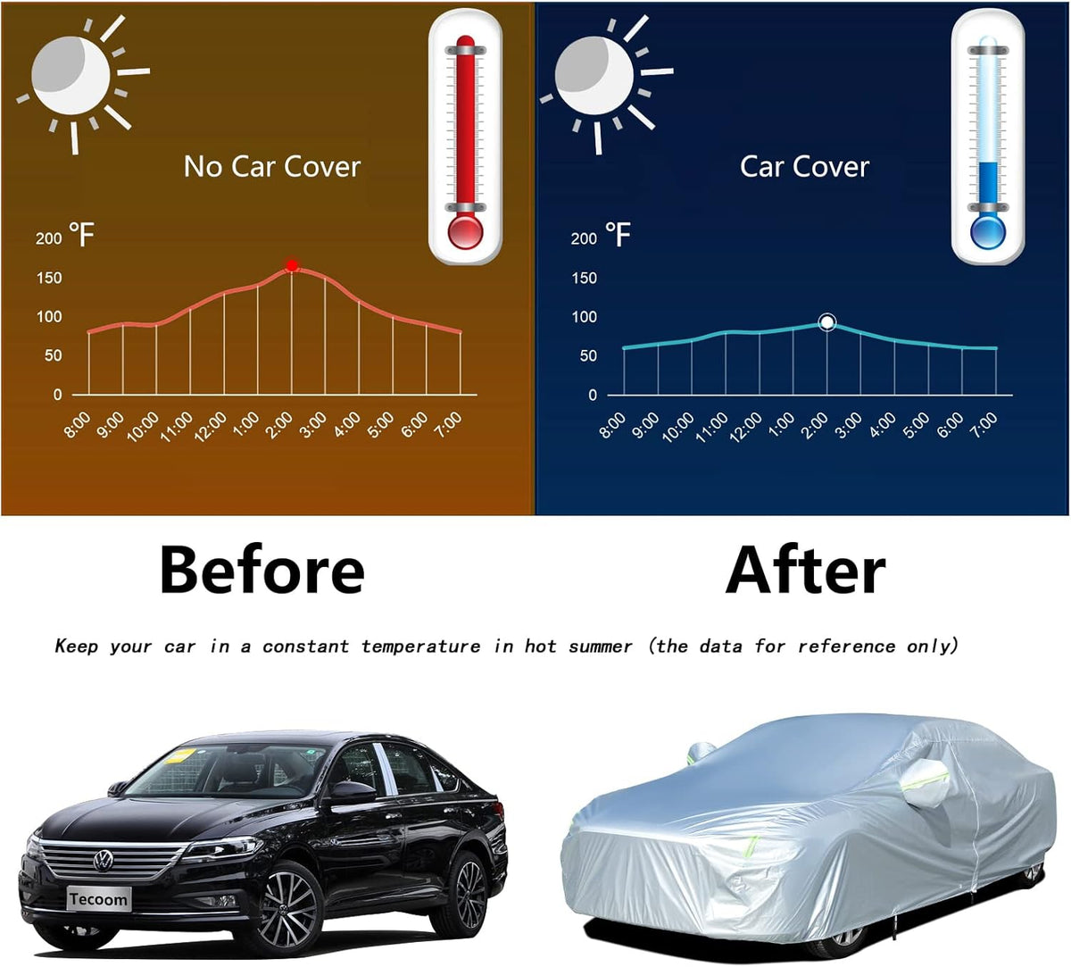 Waterproof Windproof Car Cover for Coupe Convertible Sport Car V705