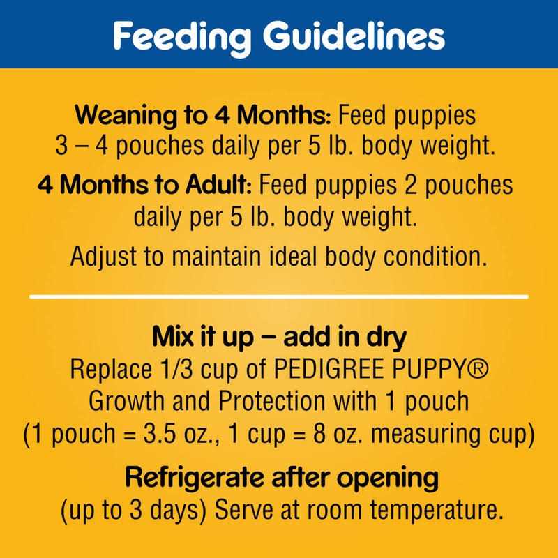 Chicken Wet Dog Food P612