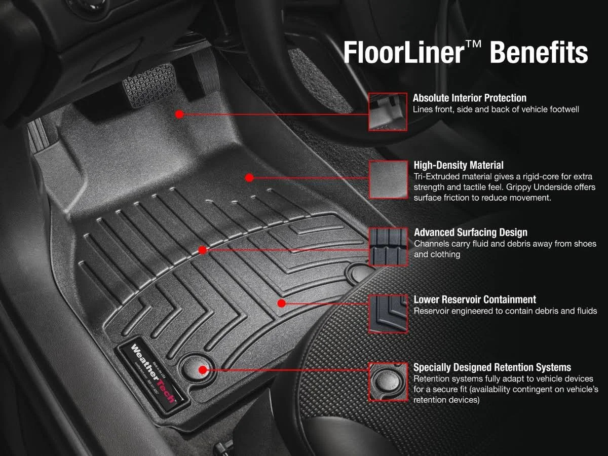 FloorLiner T599872