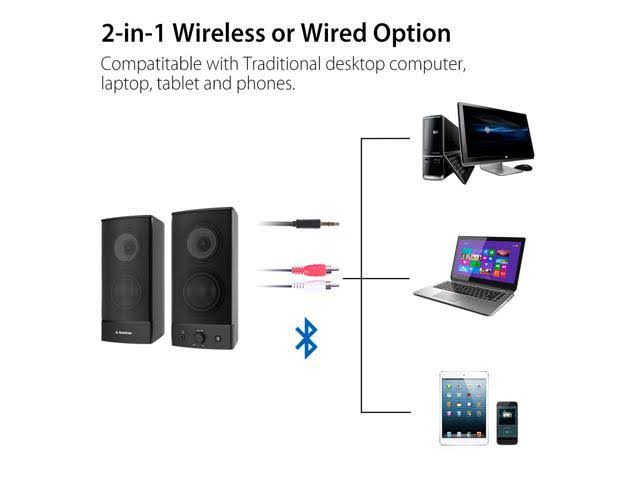 10W Bluetooth Computer Speakers, Wireless & Wired Stereo, AC Powered O632