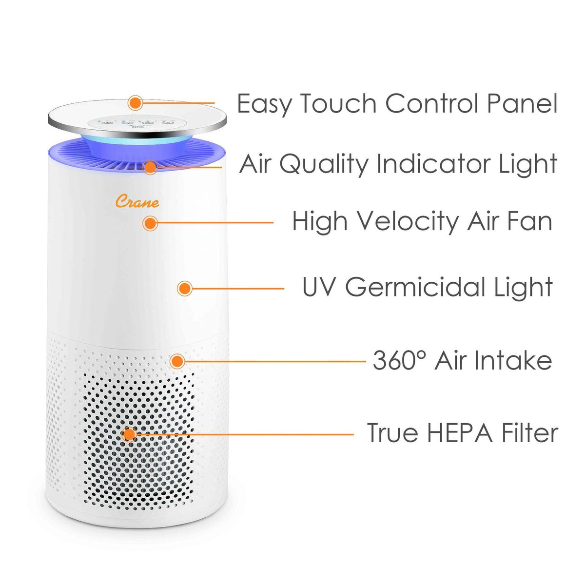 True HEPA Air Purifier with UV Light, White J471