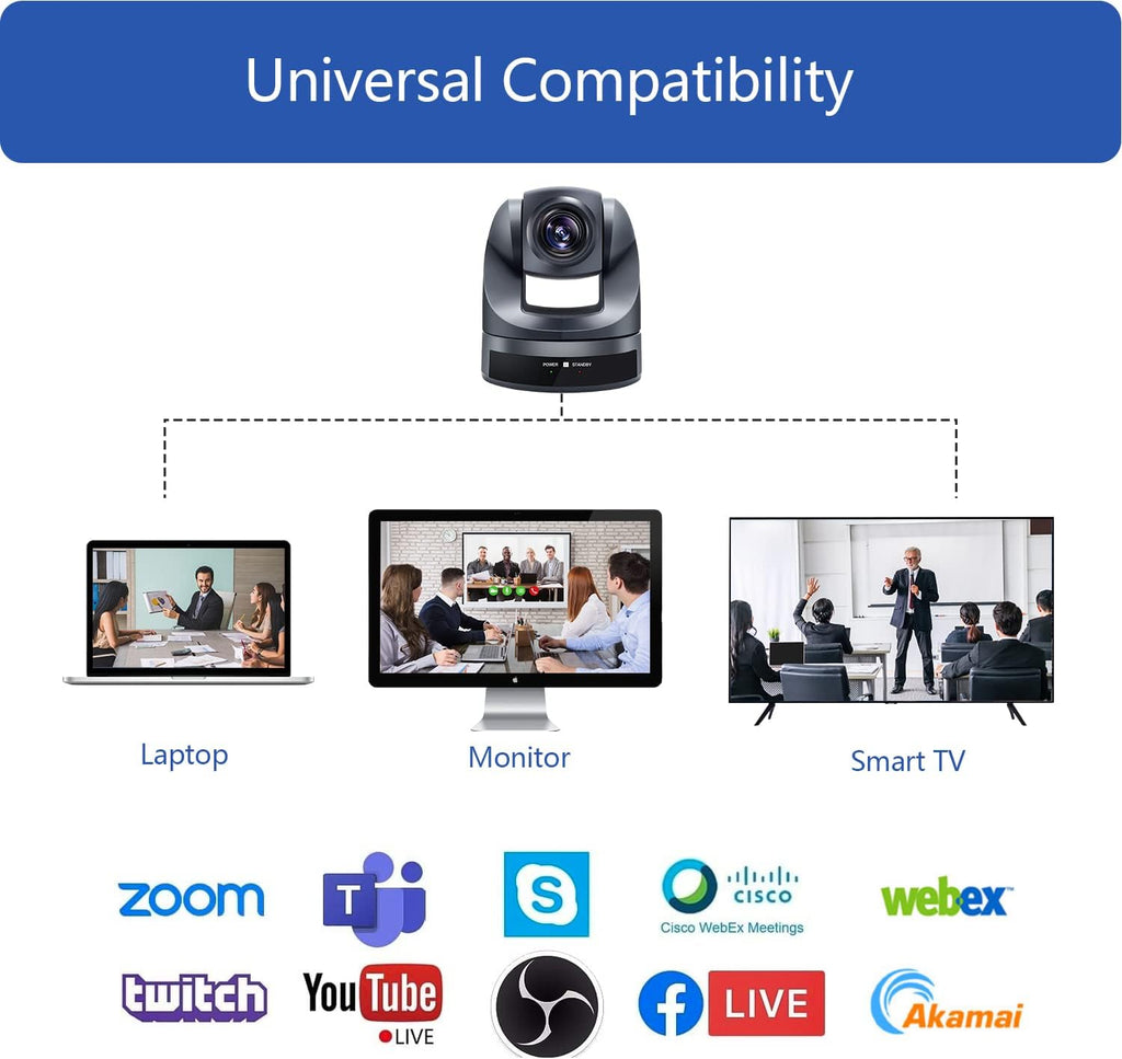 10X Optical Zoom HD 1080P PTZ Camera USB2.0 Webcam I5997