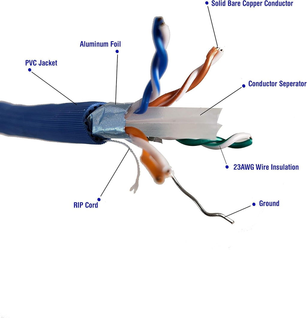 250 Feet CAT 6A Solid STP Bulk Ethernet Cable Blue N915336