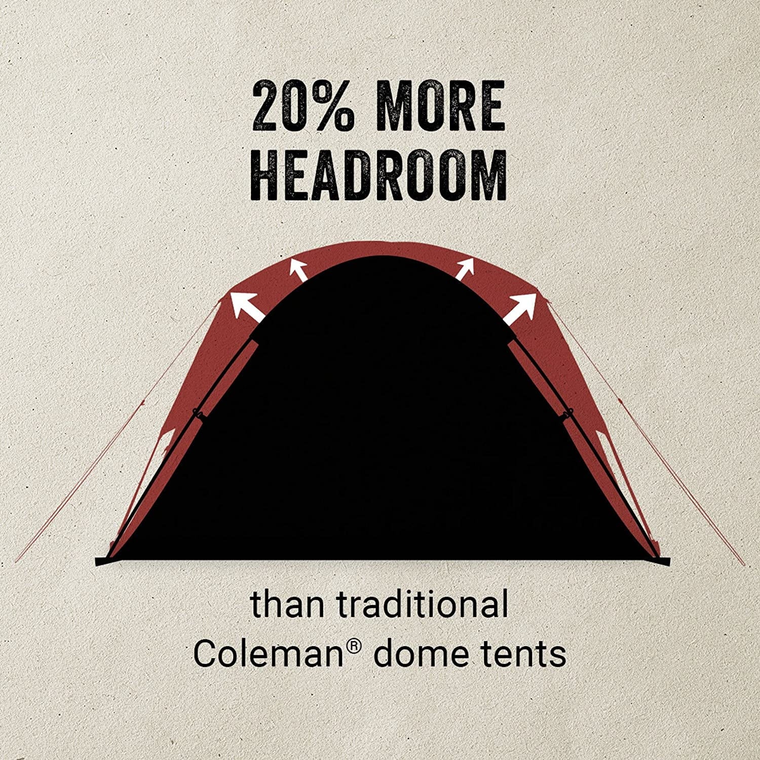 1 Camping Tent with Rainfly and Carry Bag U495