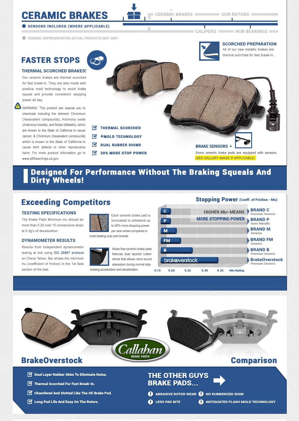 Red Coated Brake Calipers Brake Kit I666669