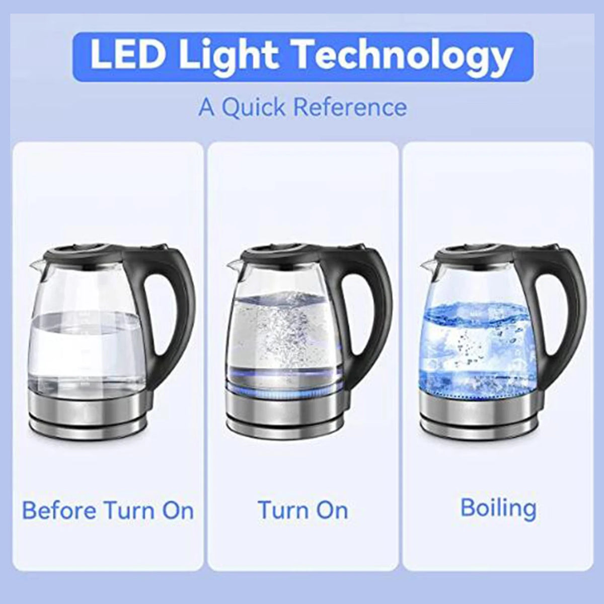 1500W Glass Electric Kettle with Auto Shut Off F706735