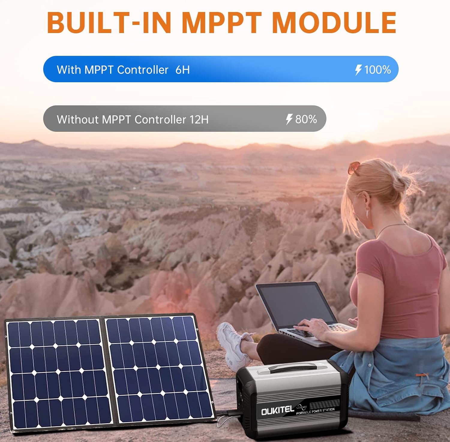 Portable Power Station 500W 614Wh LiFePO4 Battery Pack with Pure Sine Wave AC Outlet G101