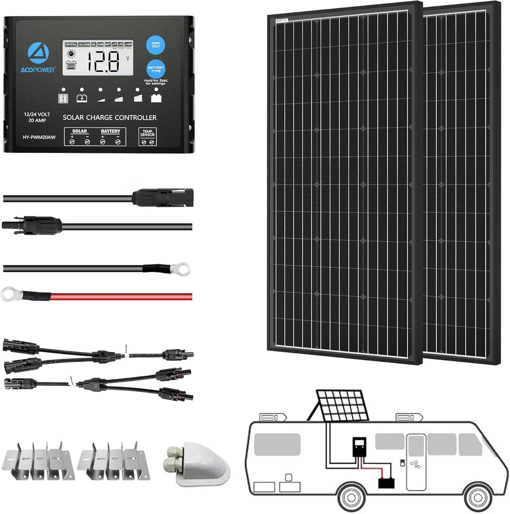 200 Watt Monocrystalline Solar Panel Kit with 20A PWM LCD Charge Controller G127