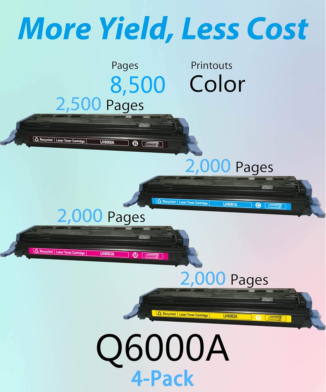 Compatible Toner Cartridge 4-Pack (Black, Cyan, Yellow, Magenta) B189