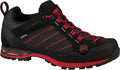 Makra Low GTX 43 F928