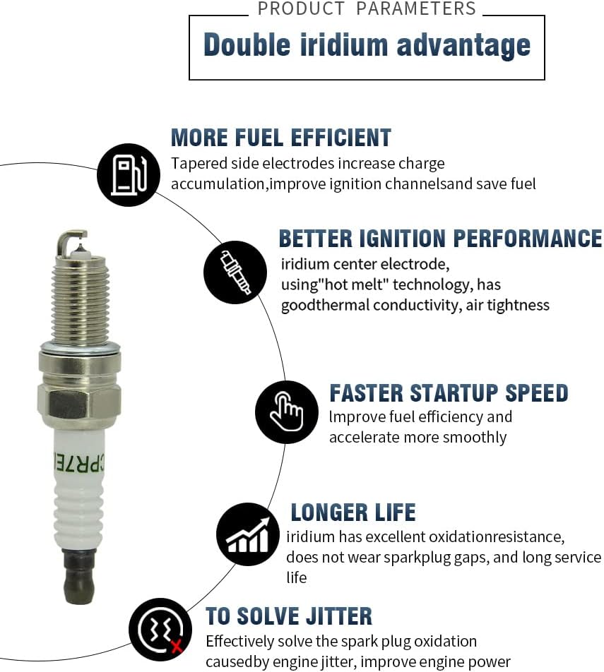 2Pcs Double Iridium Spark Plugs C4158
