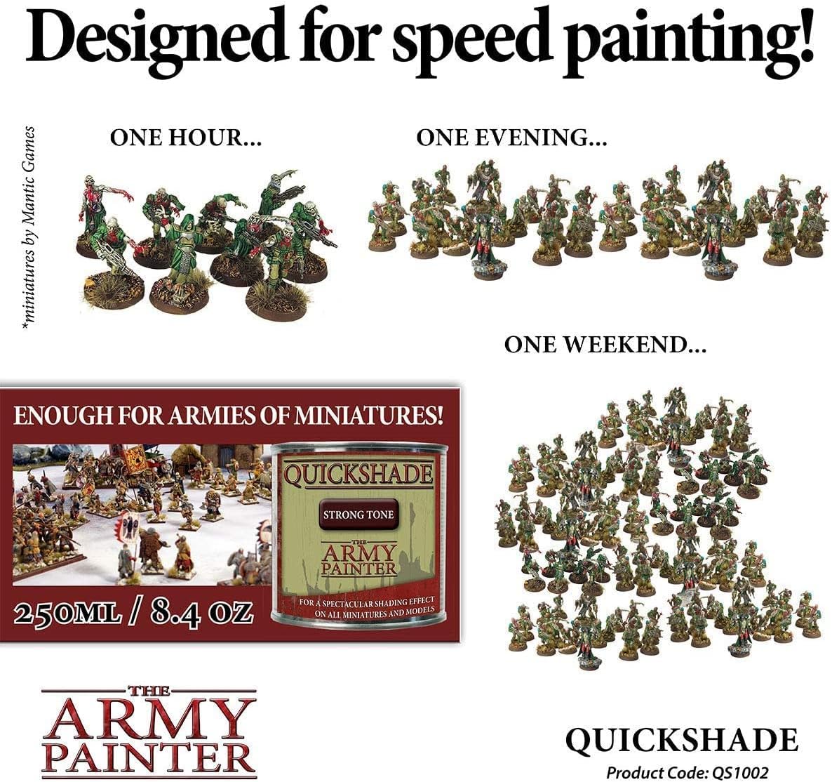3pcs Quickshade Varnish Set, Strong Tone, 250 ml, Pack of 2 N1409
