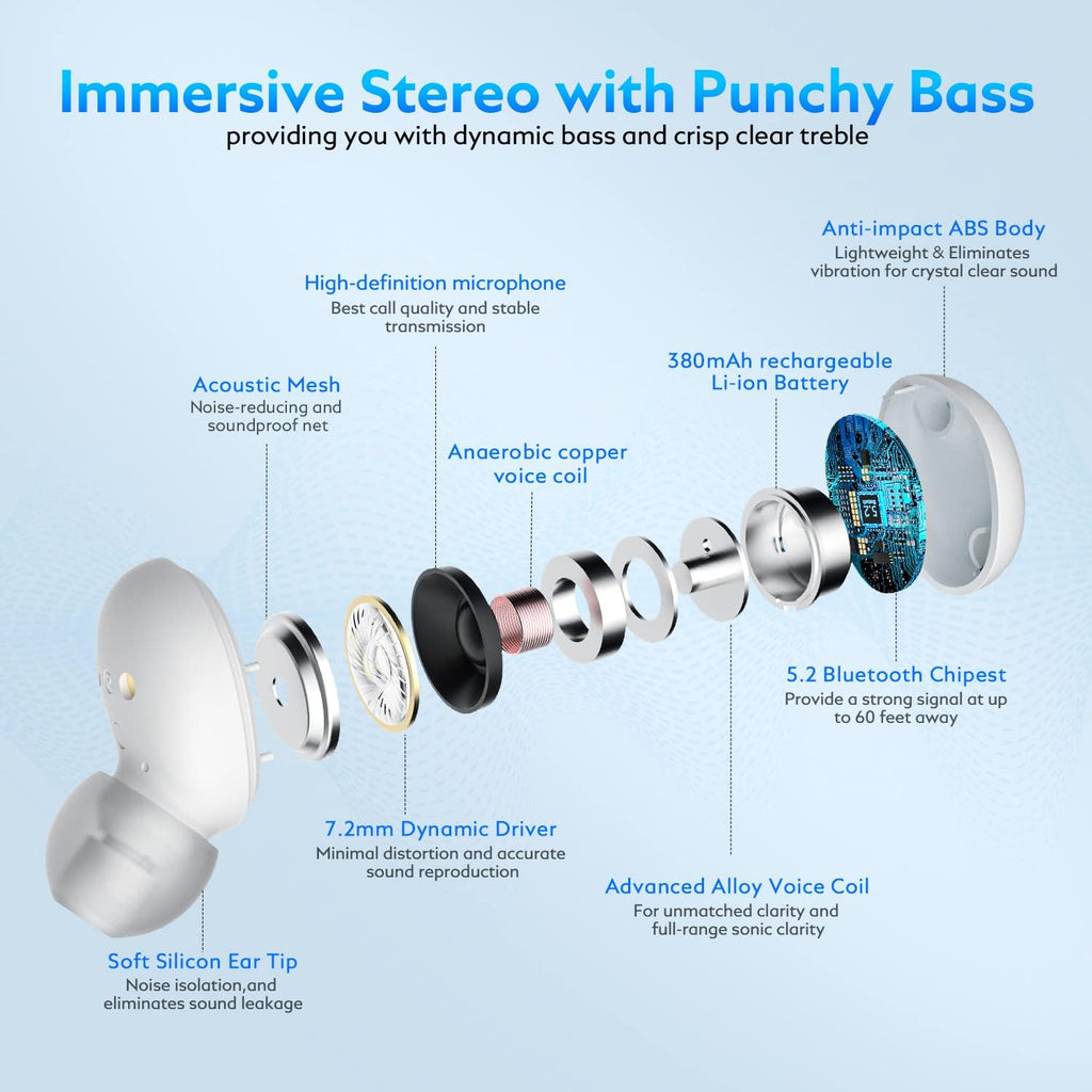 Wireless Earbuds Bluetooth 5.2 in-Ear Headphones with Built-in 4 mics IPX5 Pack of 2 G701