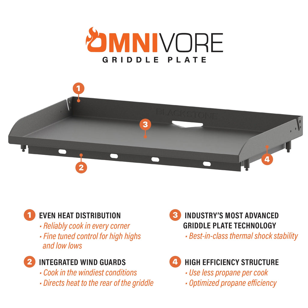 36" Built-In Griddle with Hood and Stainless Steel Insulation Jacket I946