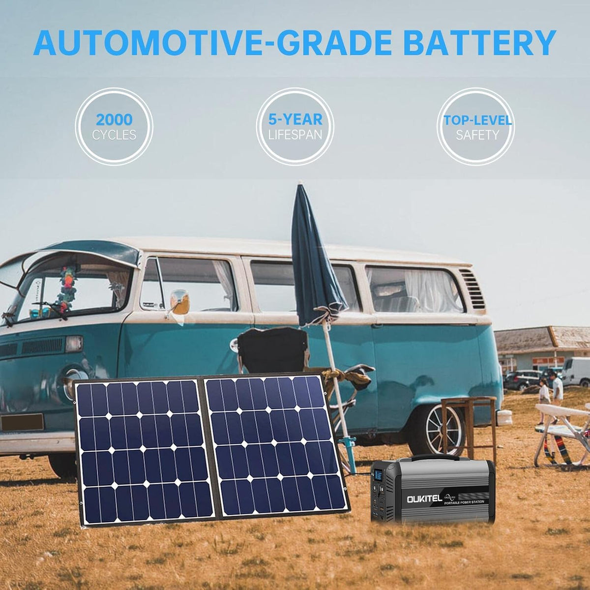 Portable Power Station 500W 614Wh LiFePO4 Battery Pack with Pure Sine Wave AC Outlet G101