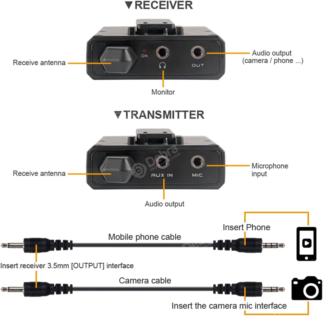 UHF Wireless Lavalier Microphone System with Transmitter and Receiver, 164 Feet, Pack of 2 N834908