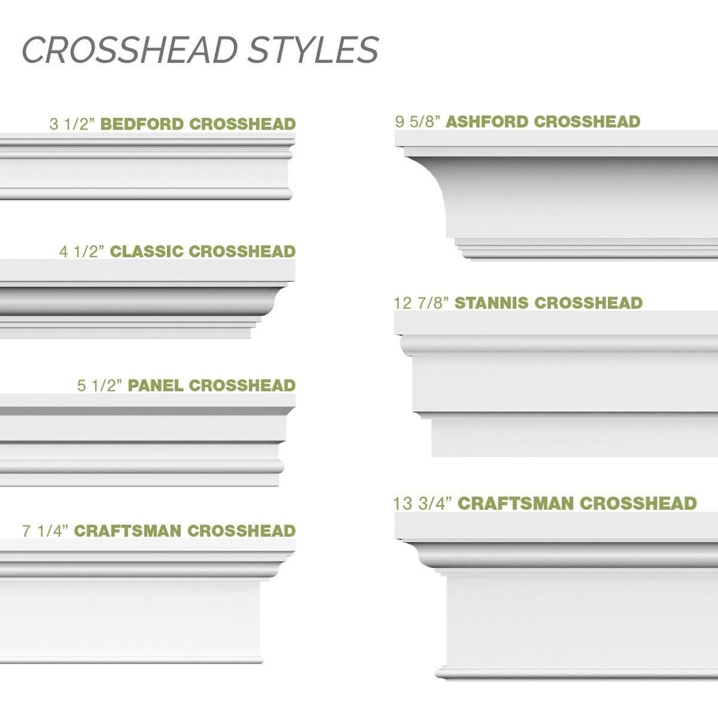 Dentil Crosshead E129469