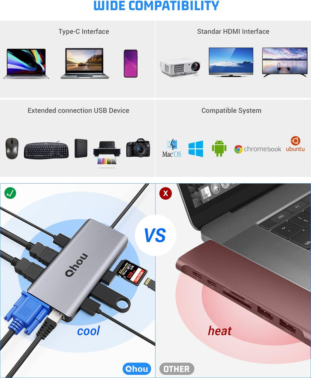 13 in 1 USB C Hub with 4K Dual HDMI Y30587