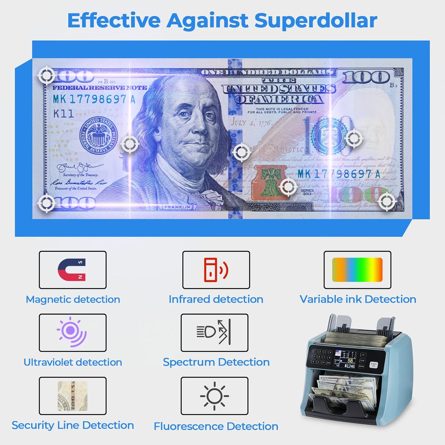 Money Counter Machine with UV/IR/MG/DD Detection, 1200 Bills/Min Speed K274
