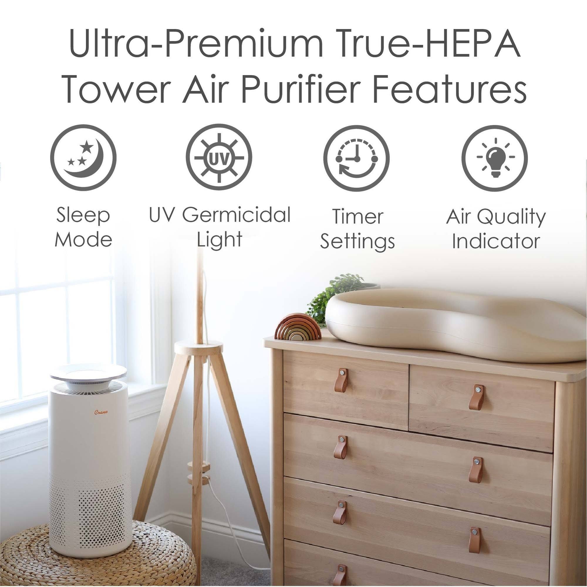 True HEPA Air Purifier with UV Light, White J471