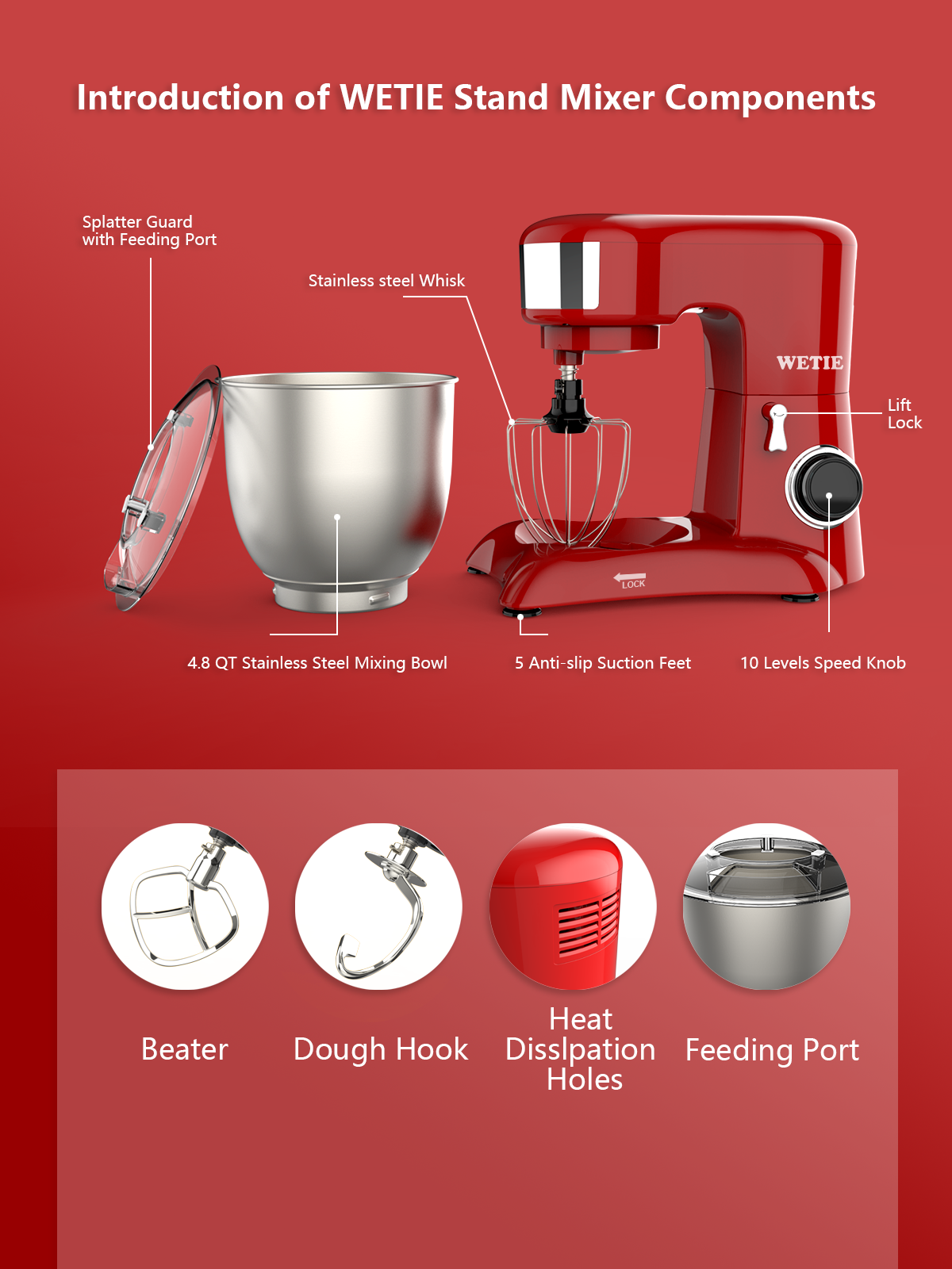 Red 4.8 Quarts 10 Speed Stand Mixer I86910