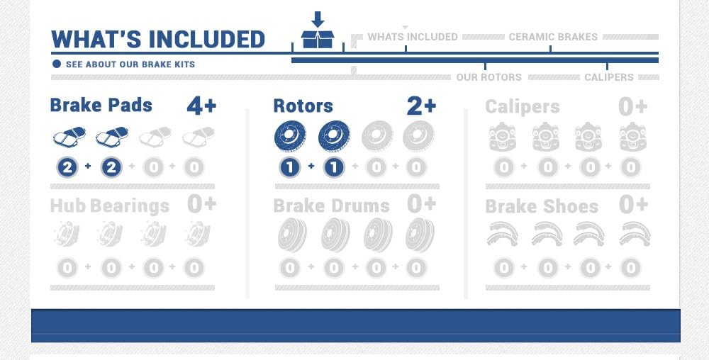 5 Lug Brake Rotors + Ceramic Brake Pads + Clips Y286749