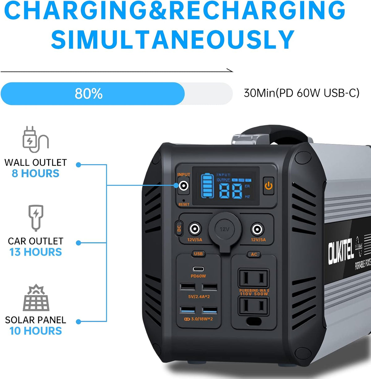 Portable Power Station 500W 614Wh LiFePO4 Battery Pack with Pure Sine Wave AC Outlet G101