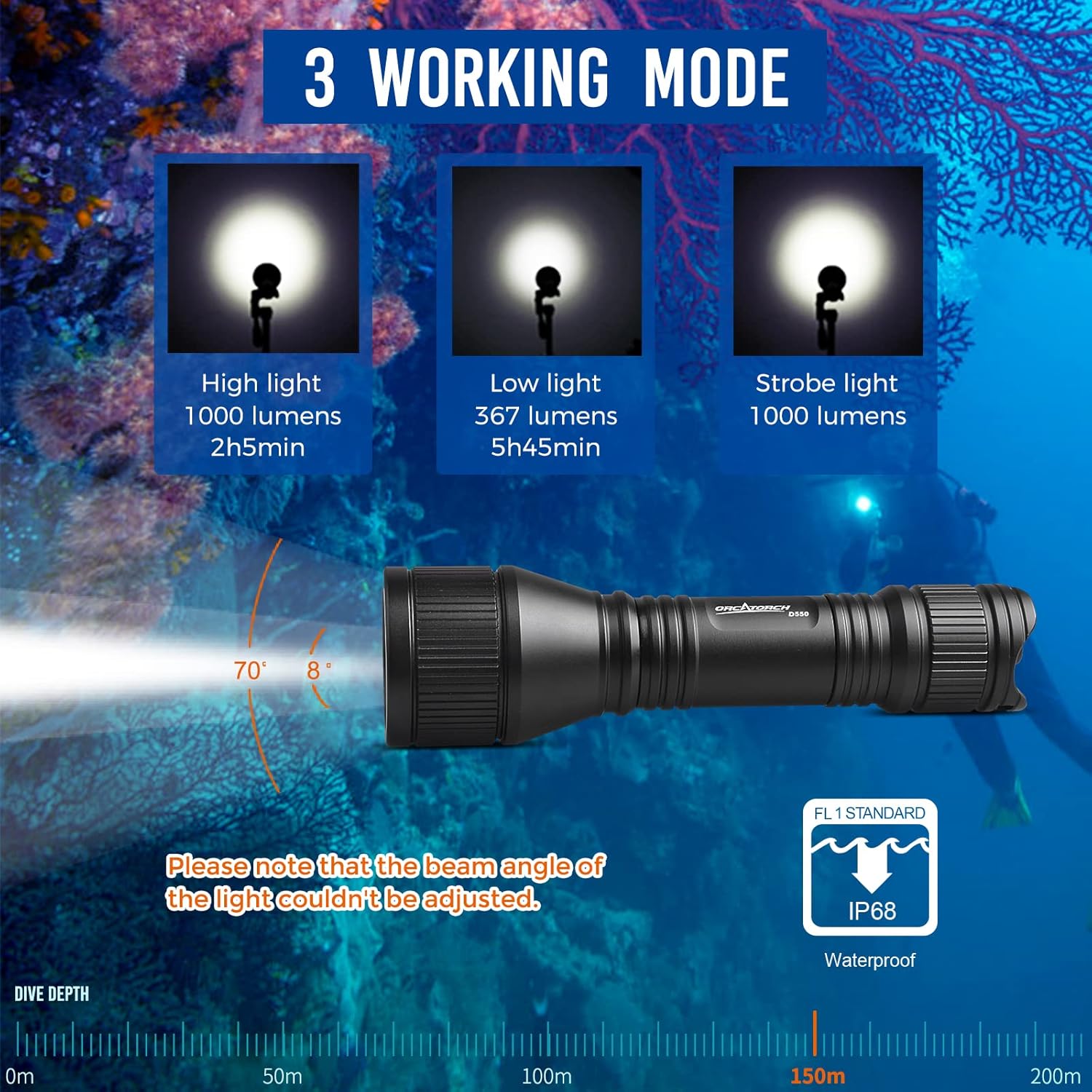 D550 Dive Light 1000 Lumens Scuba Diving Flashlight F918197