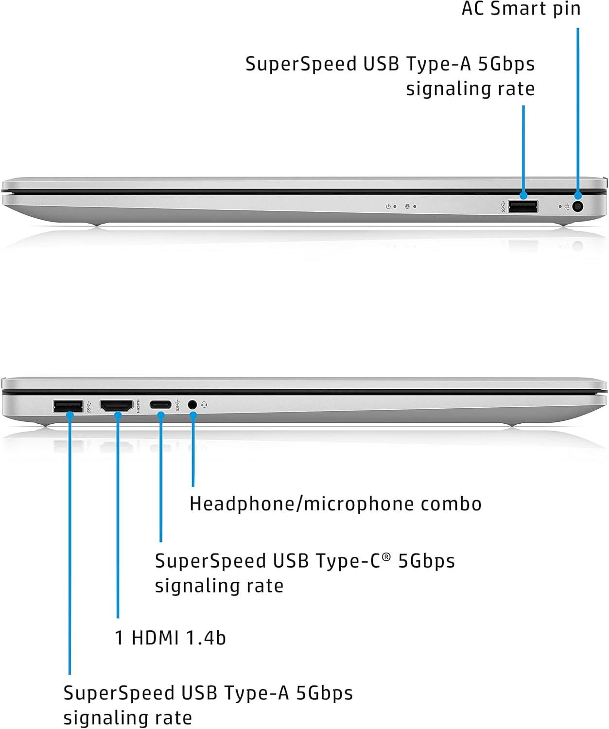 17.3-inch HD+ Display Laptop W53007