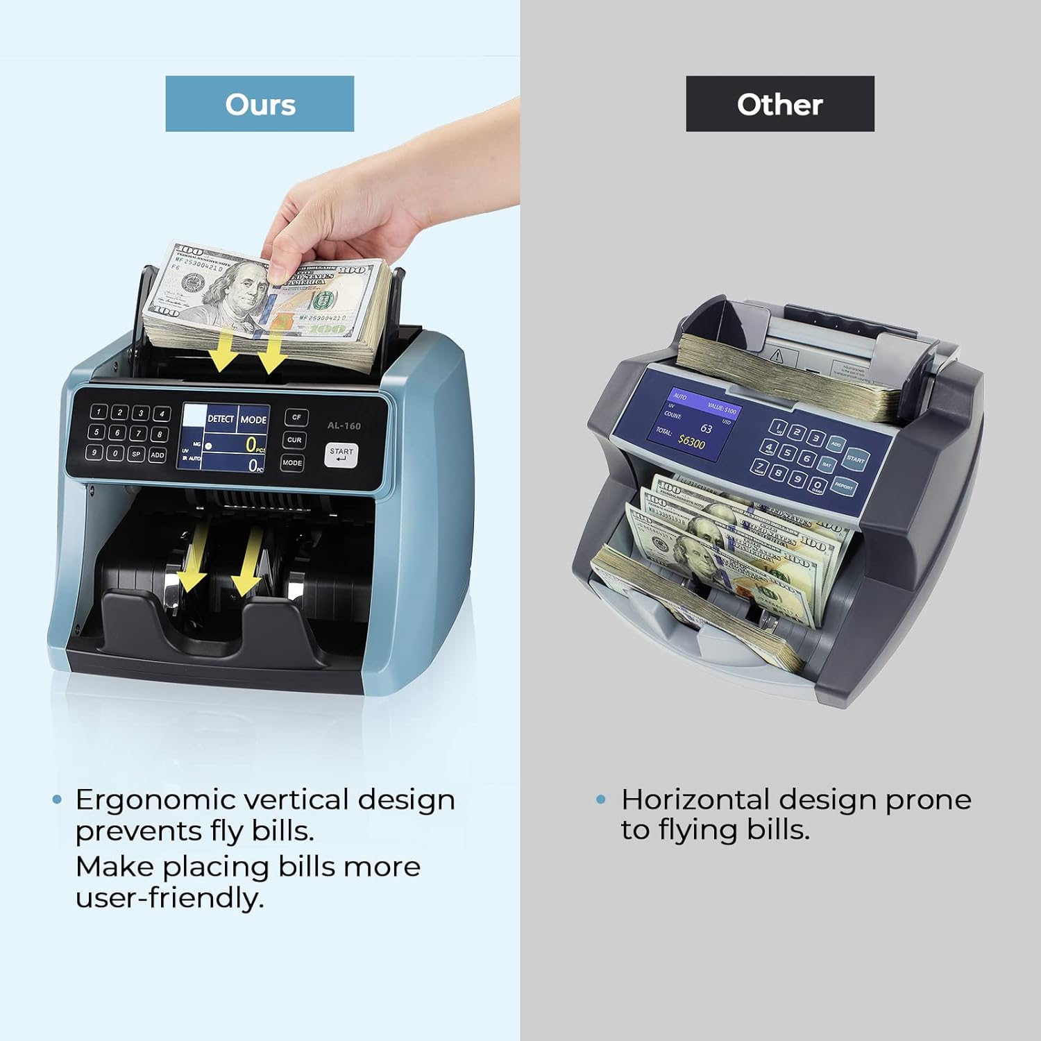 Money Counter Machine with UV/IR/MG/DD Detection, 1200 Bills/Min Speed K274