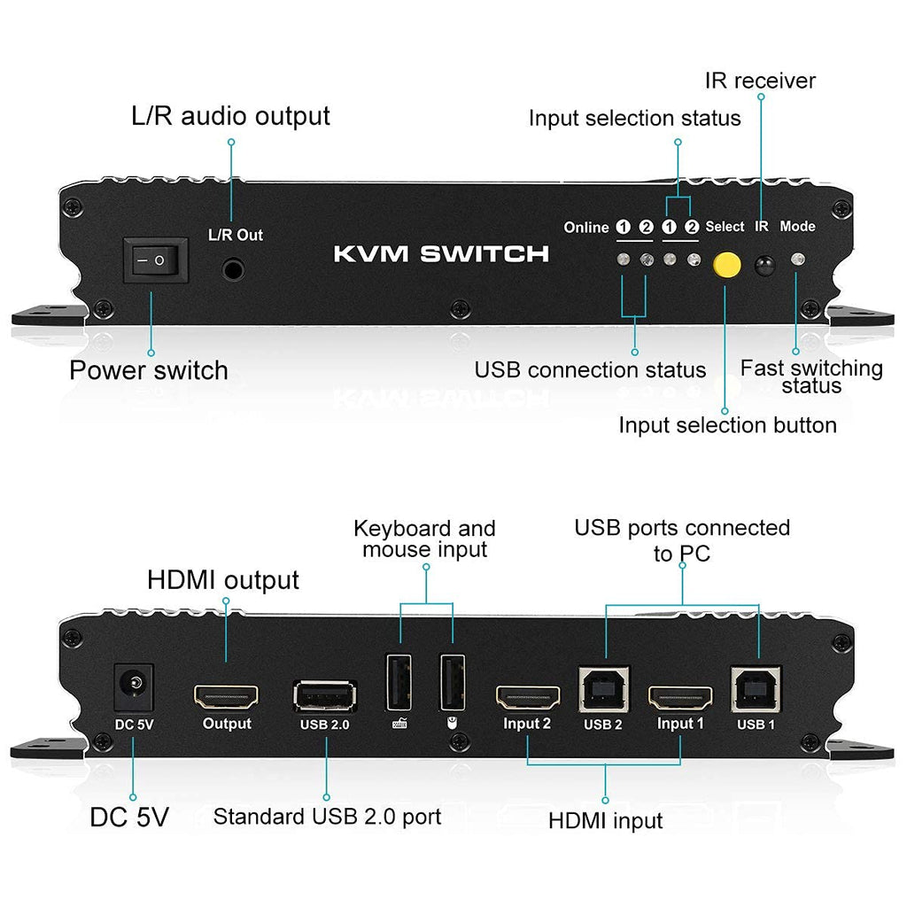 HDMI KVM Switcher 4K 60Hz USB 2.0 with 2 Pcs 5ft KVM Cables L805