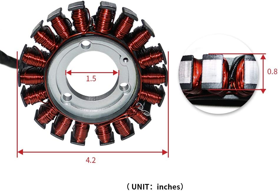 Stator Pack of 2 O341670
