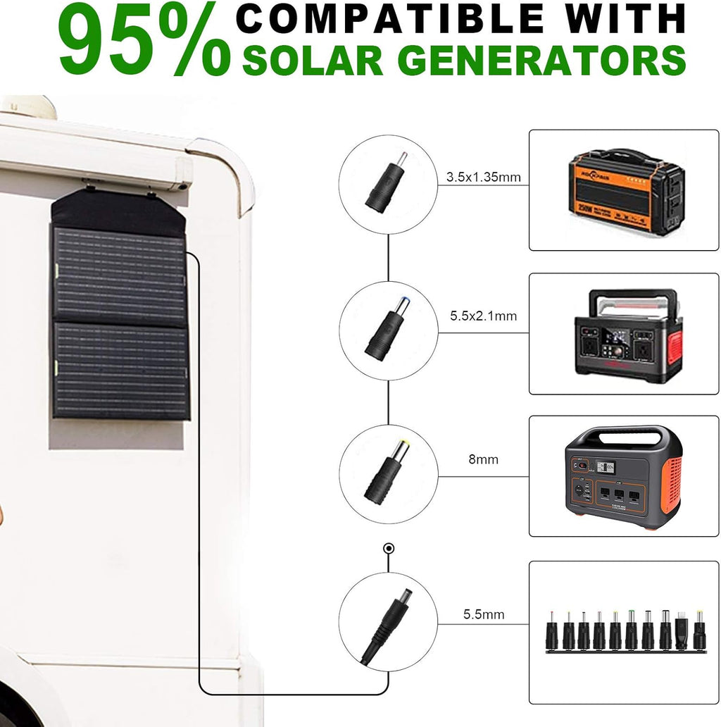 60W Foldable Solar Panel Charger with 20A Controller W53054