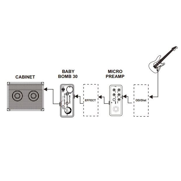 30W Micro Power Amp Q3662