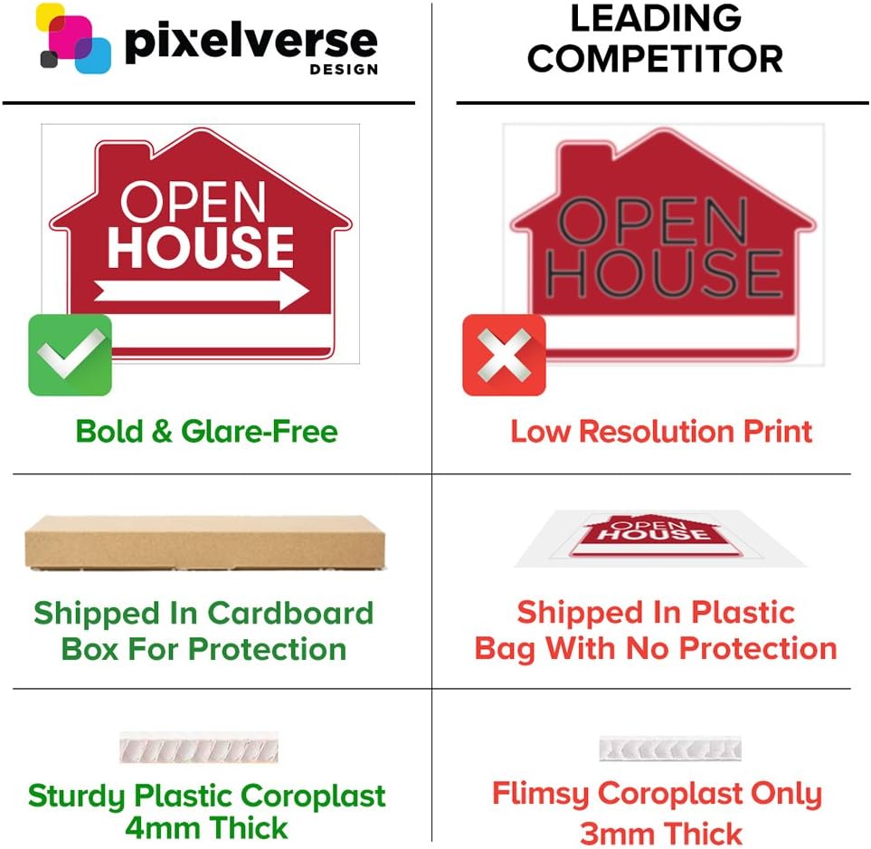 Red Double Sided Property Yard Sign Bulk Pack of 2 with H Wire Stakes I818