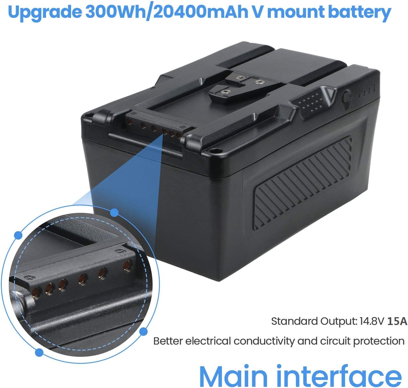 300Wh V Mount Battery with 5A Output D-Tap Charger and D-Tap Cable N14750