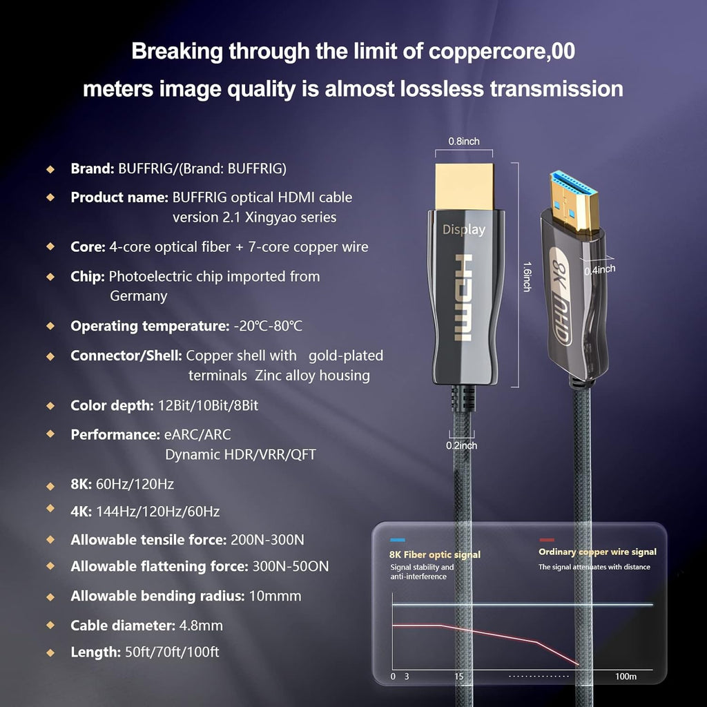 8K Fiber Optic HDMI 2.1 Cable 50ft, 48Gbps, Pack of 2 J744