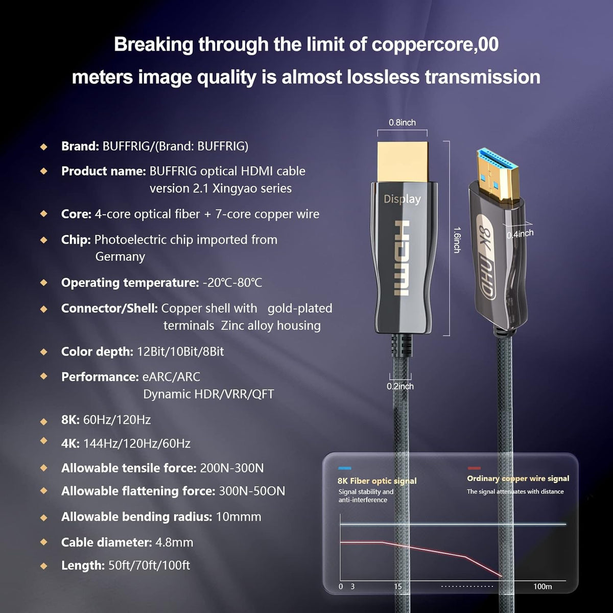 8K Fiber Optic HDMI 2.1 Cable 50ft, 48Gbps, Pack of 2 J744
