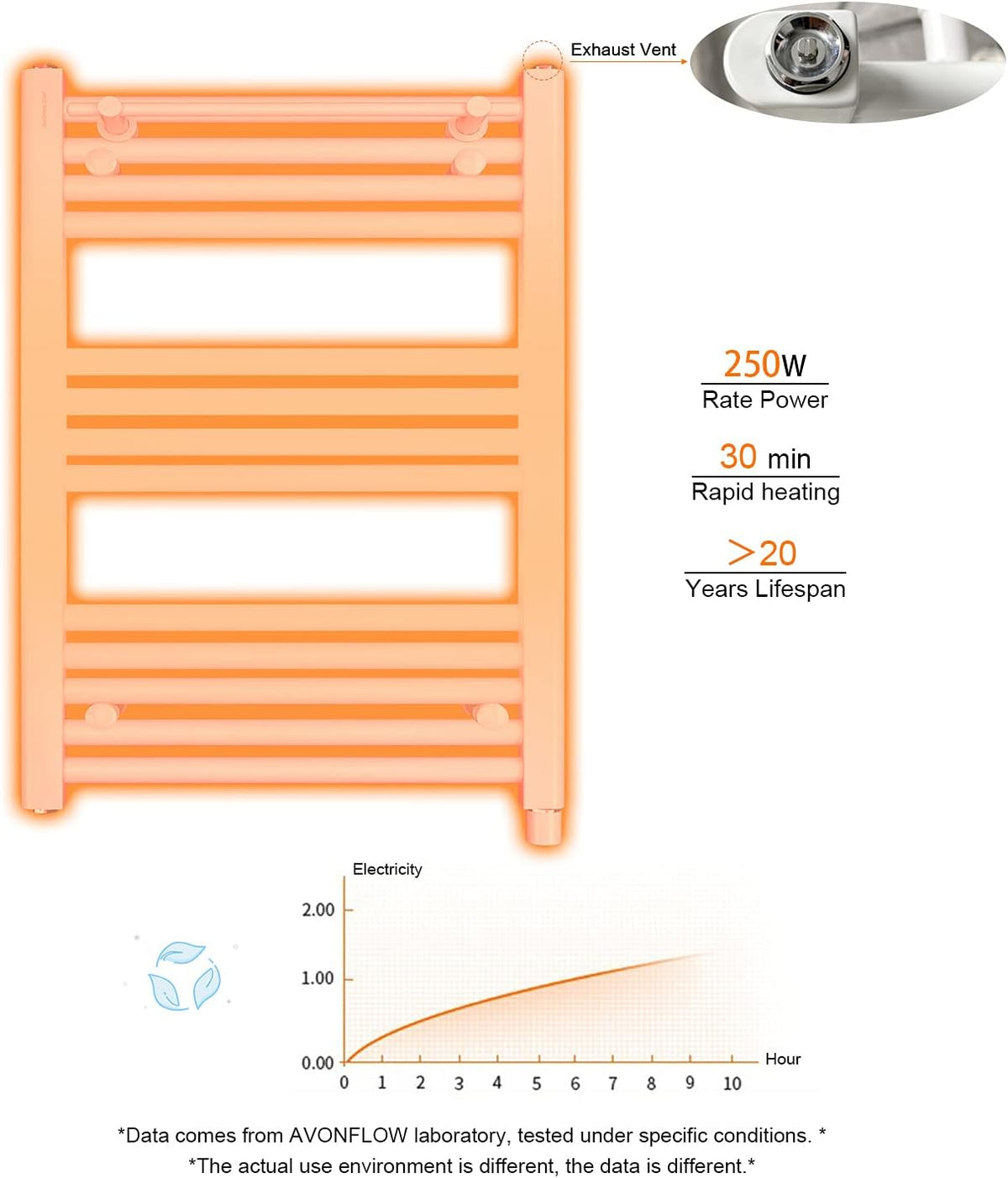 White Wall Mounted Heated Towel Rack X312999