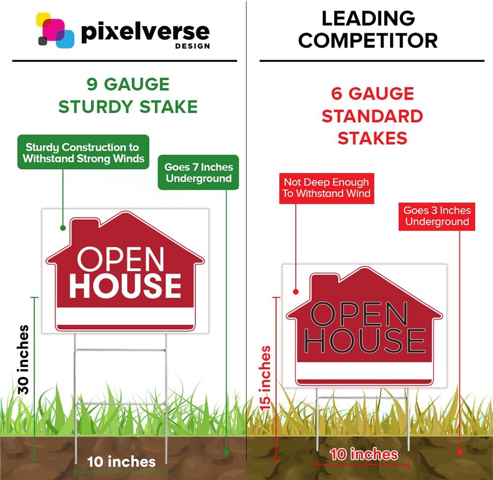 Red Double Sided Property Yard Sign Bulk Pack of 2 with H Wire Stakes I818