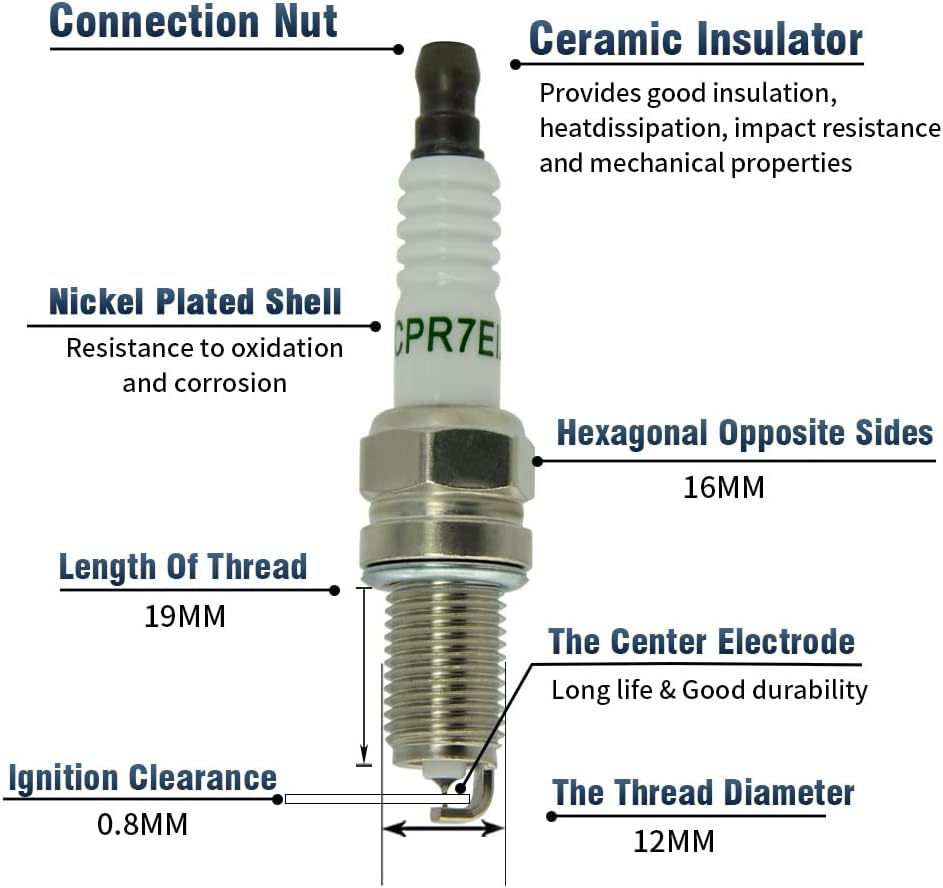 2Pcs Double Iridium Spark Plugs C4158