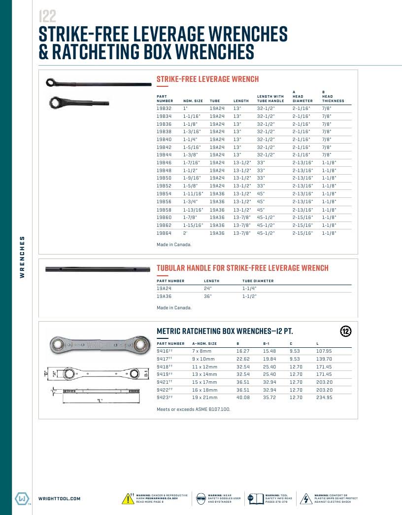 1-11/16x22 Strike Free Leverage Wrench V318