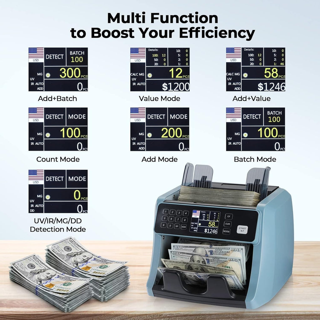 Money Counter Machine with UV/IR/MG/DD Detection, 1200 Bills/Min Speed K274