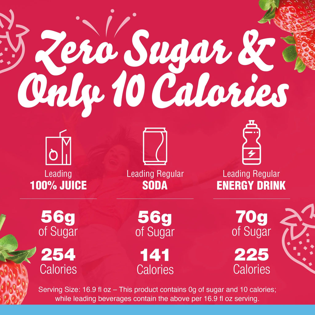 Sugar-Free Wild Strawberry Powdered Drink Mix 120 Count K157170