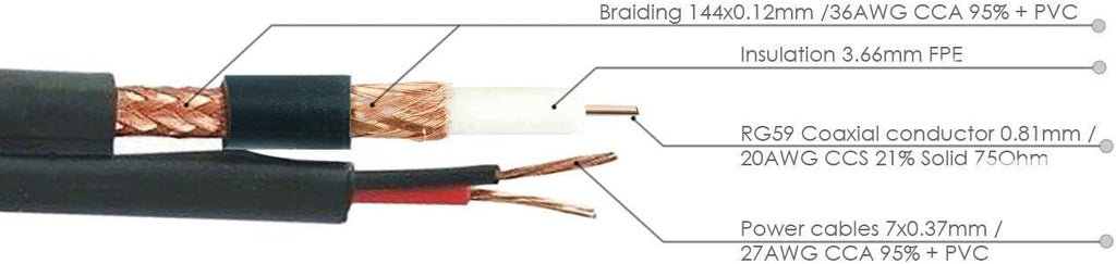 20AWG RG59 Siamese Coaxial Cable 500ft Z415