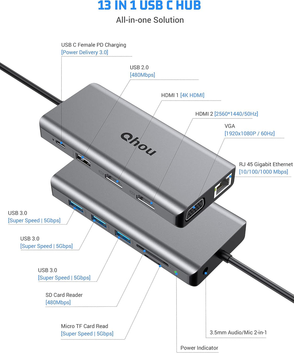 13 in 1 USB C Hub with 4K Dual HDMI Y30587