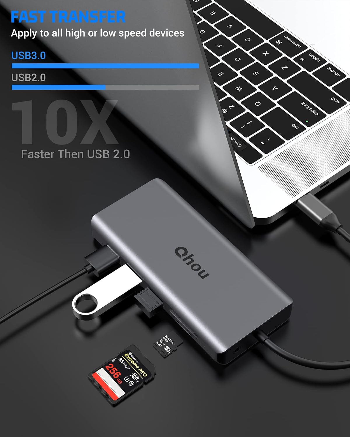 13 in 1 USB C Hub with 4K Dual HDMI Y30587