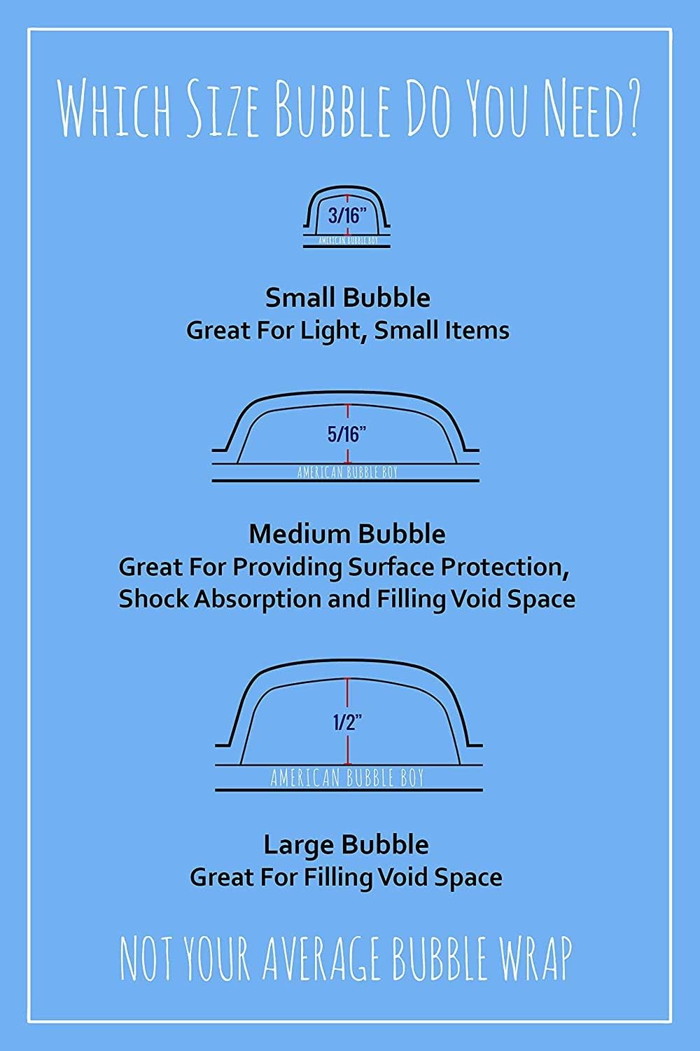 Bubble Wrap 700 Square Feet Pack of 2 J746517